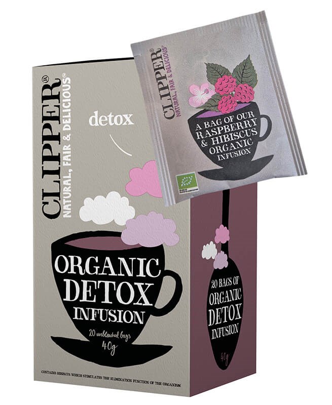 Clipper detox 20ps uusi kääre